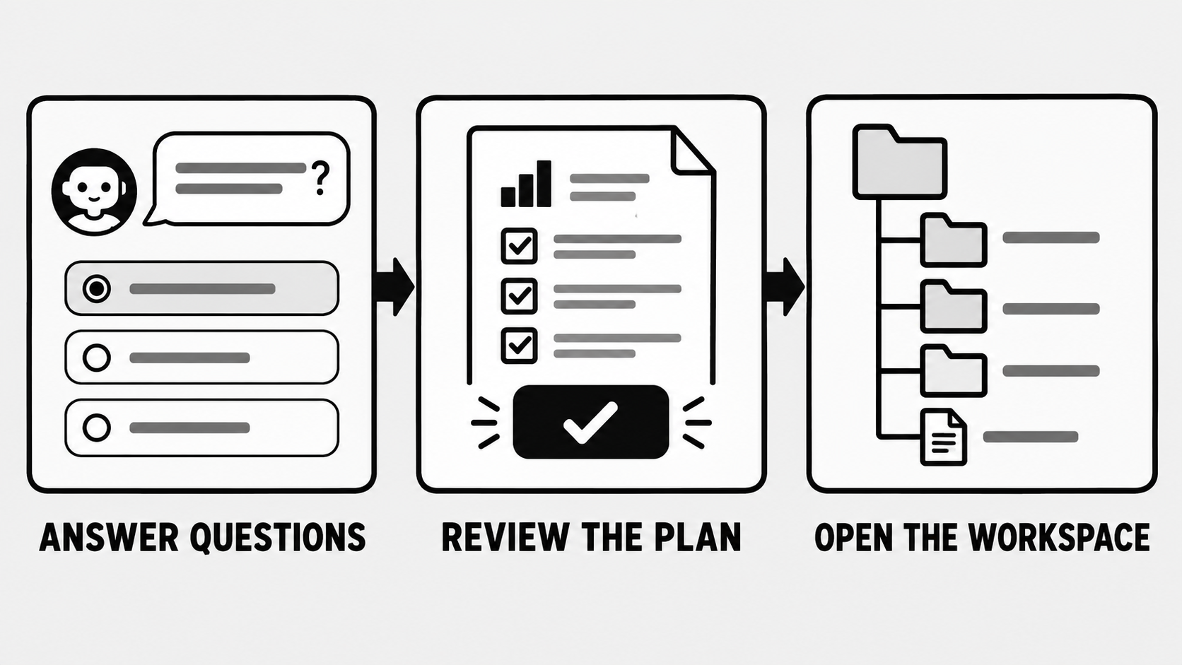 CoworkOS Setup Guides project illustration