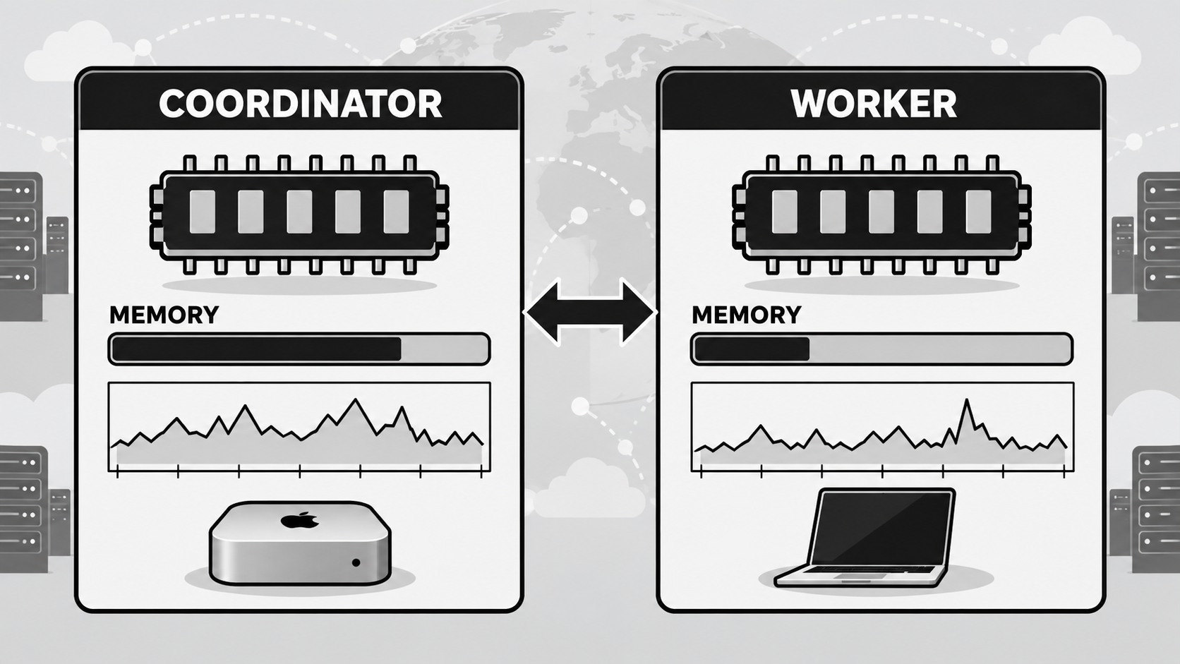 Distributed Local Inference project illustration